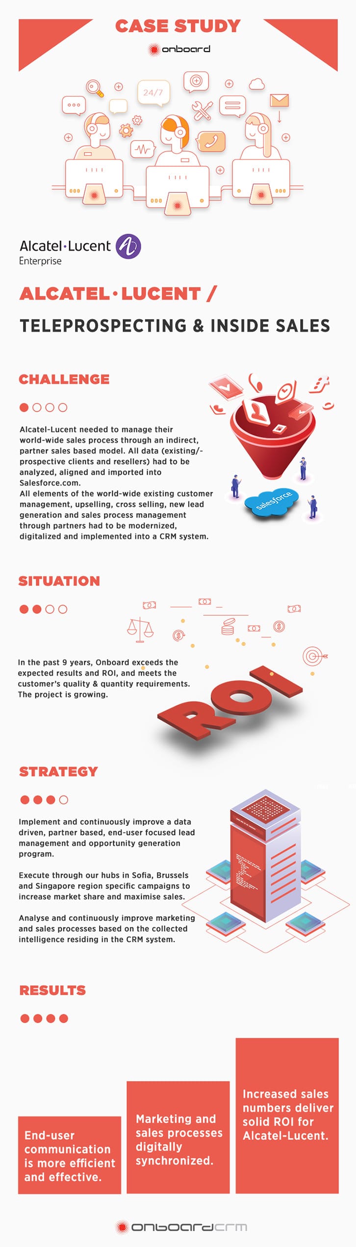 AL case infographic red