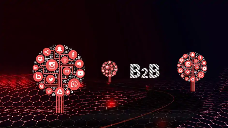 B2B Social Selling