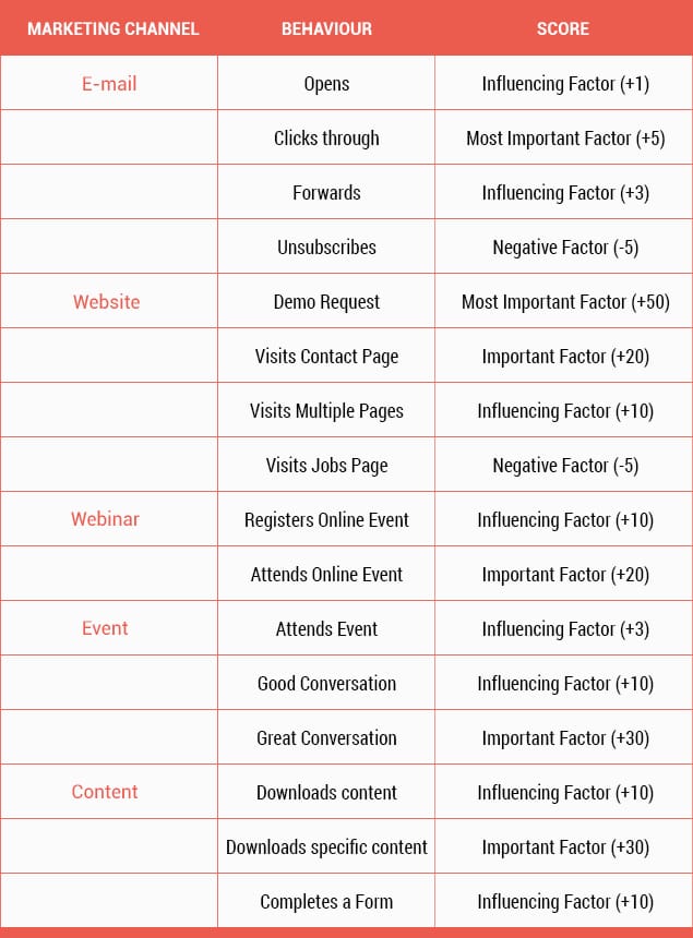graphic3
