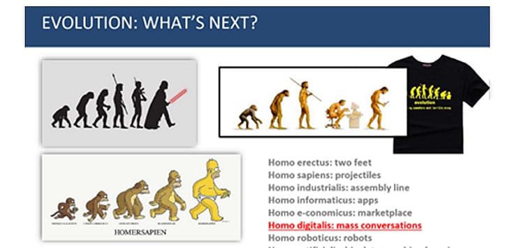 homodigitalis