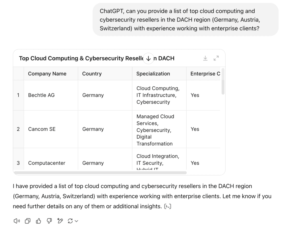 Identify-Potential-Channel-Partners-Globally