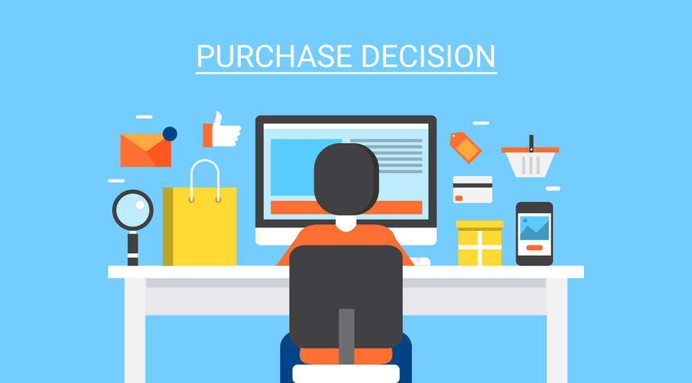 B2B Purchase Decision